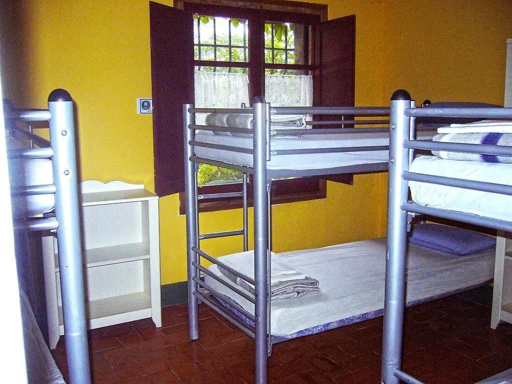 Albergue Mas Gircos Sant Ferriol