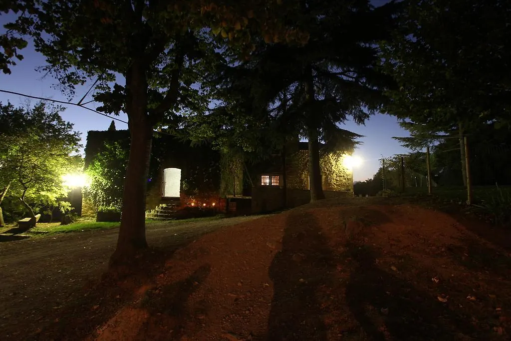 Albergue Mas Gircos Sant Ferriol Hostel