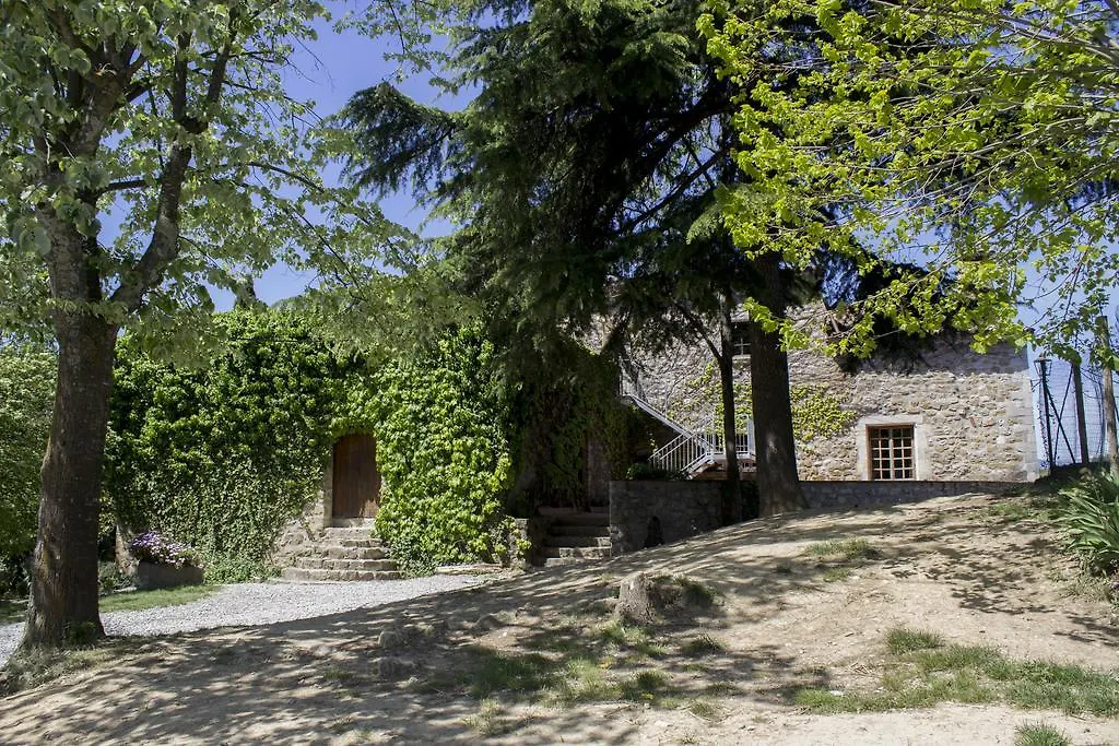 Albergue Mas Gircos Sant Ferriol Hostel